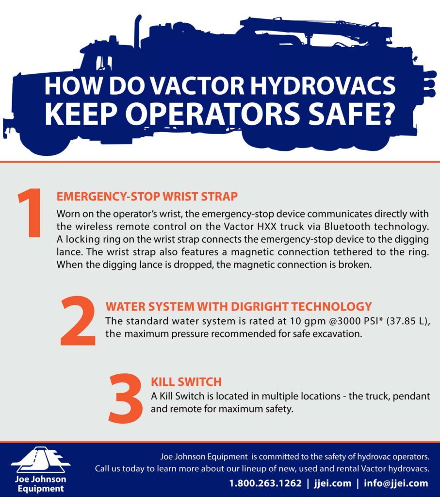 Joe Johnson Infographic - Vactor Hydrovac Safety